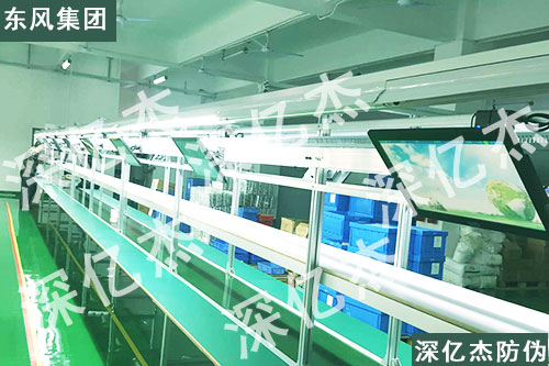东风集团